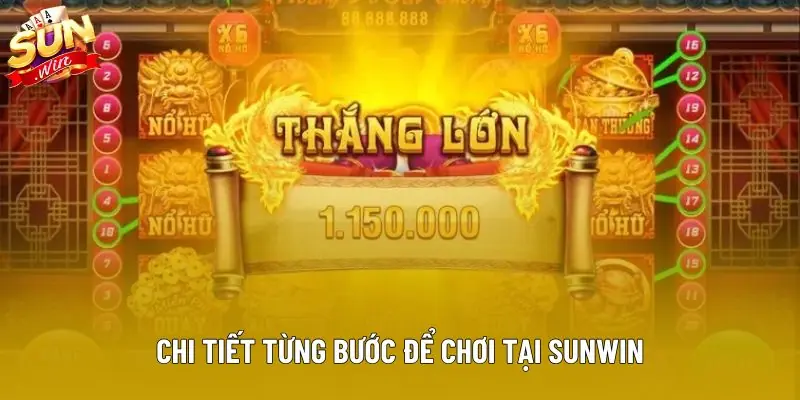 Chi tiết từng bước để chơi tại Sunwin
