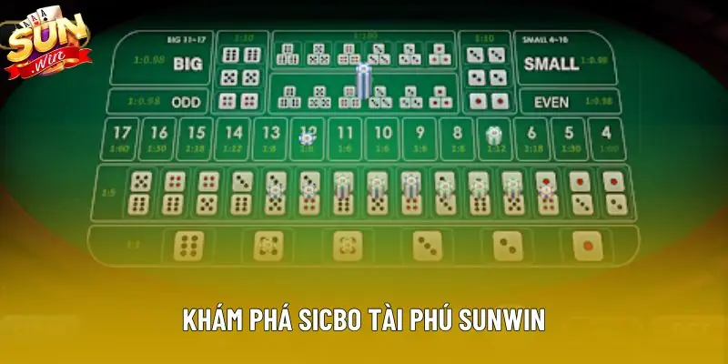 Khám phá sicbo tài phú sunwin