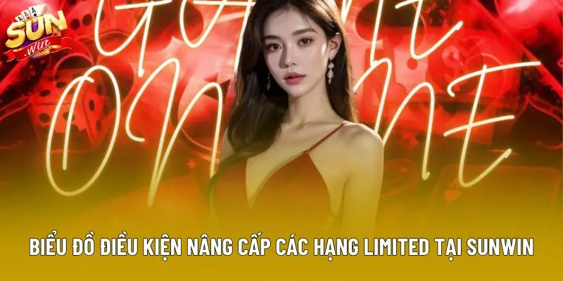 Biểu đồ điều kiện nâng cấp các hạng Limited tại Sunwin